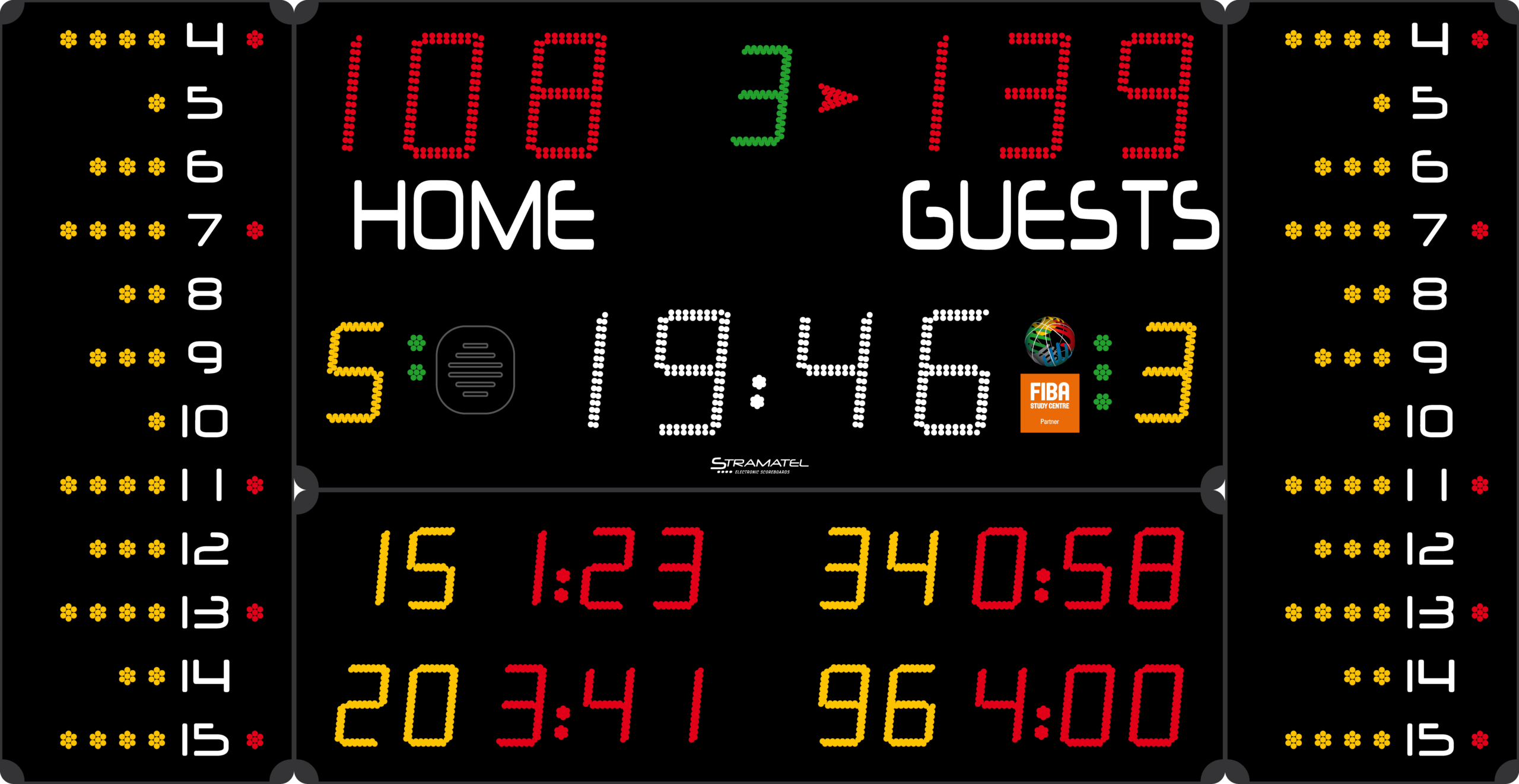 Bot Scoreboard About - Electronic Scoreboard Experts